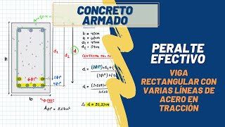 CONCRETO ARMADO  CÁLCULO DEL PERALTE EFECTIVO PARA VARIAS LINEAS DE ACERO [upl. by Ahseinod]