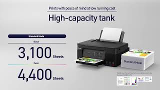 Canon PIXMA MegaTank G3730 AllInOne Printer [upl. by Kloster]