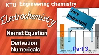 KTUEngineering chemistryNernst EquationElectrochemistryDerivationMalayalam [upl. by Yecram]