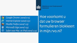 Hoe voorkomt u dat uw browser formulieren blokkeert in mijnrvonl [upl. by Vey]