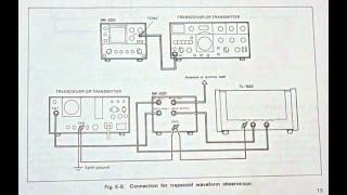 Bob talks about using an oscilloscope Ham Nation 110 [upl. by Elyk]