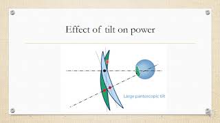 Tilt induced power [upl. by Senzer57]