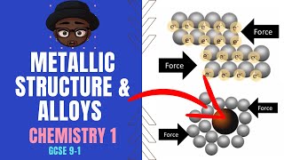 Metallic bonds amp Alloys GCSE 91 Chemistry 1 [upl. by Eednar369]