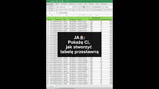 Jak tworzyć tabele przestawne [upl. by Zimmer511]