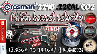 Crosman 2240 146in barrel and Steel breech velocity 22cal Co2 pellet pistol Chronograph test [upl. by Lunneta934]