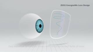 ZEISS EnergizeMe eyeglasses new for contact lens wearers [upl. by Jeffcott]