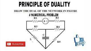 11 PRINCIPLE OF DUALITY NUMERICAL PROBLEM BASIC CONCEPTS OF DUALITY NETWORK [upl. by Kareem]