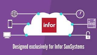 iPOS eProcurement for Infor SunSystems Video Short [upl. by Malita]