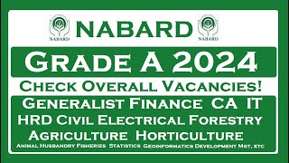 NABARD Grade A 2024  Know the number of vacancies [upl. by Flinn185]