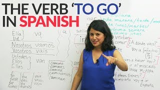 Learn Spanish The verb TO GO – IR VOY VAS in Spanish made easy [upl. by Kal]