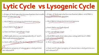 Lytic vs lysogenic cycle  Differences between lytic and lysogenic cycles of viruses [upl. by Brottman]