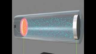 GCSEIGCSE Physics part1 cathode ray tube from CRO cathode ray oscilloscope video [upl. by Joris]