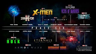 BREAKING MAJOR MARVEL SLATE UPDATE  NEW PHASE 56 DETAILS Avengers 5 Fantastic Four SpiderMan 4 [upl. by Balling]