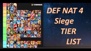 TIER LIST Siege Defense 4 star Avril 2020 [upl. by Larry349]