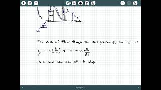 Falling Head Permeability Test Background [upl. by Rissa]