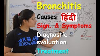 Bronchitis in Hindi  Causes  sign amp symptoms  diagnosis  Bronchitis Disease  Treatment [upl. by Sillyrama]