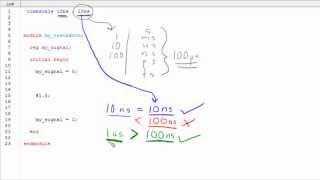 Verilog® timescale directive  Syntax of timeprecision argument [upl. by Pfeffer736]