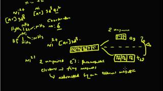 Transition Elements  Chemistry  S Chand Academy [upl. by Jerz]