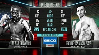 Crawford Silences Mean Machine  Terence Crawford vs Egidijus Kavaliauskas  ON THIS DAY FREE FIGHT [upl. by Elaweda720]