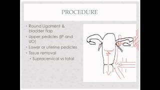 laparoscopic hysterectomy description indications and questions [upl. by Aliuqahs]