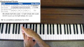 Jazz Scales  Diminished Scale amp Double Diminished Chord [upl. by Vanthe]