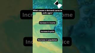 What Causes a Demand Curve to Shift Right  Economics in One Lesson Quiz 14  Shorts [upl. by Nylacaj]