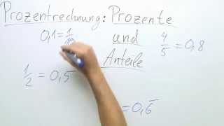 Prozentrechnung Anteile Mathe  Mathematik  Arithmetik  Rechnen [upl. by Whitehouse987]