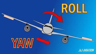 Relationship between ROLL and YAW  Understanding Roll due to Yaw amp Yaw due to Roll amp Steady Turns [upl. by Glori]