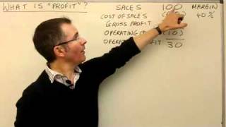 What is profit  MoneyWeek Investment Tutorials [upl. by Ahtanamas]