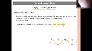 Clase 10  Física [upl. by Eugirne]