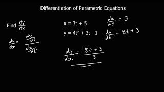 Differentiation of Parametric Equations [upl. by Armond550]