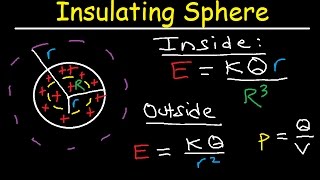 A guide to the energy of the Earth  Joshua M Sneideman [upl. by Annyahs]