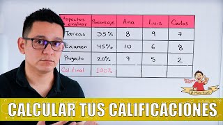 Media ponderada Parte 1 Calcular tus calificaciones promedio [upl. by Paradies917]