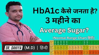 Hb1Ac test in hindi  Hb1Ac test normal range Chart  sugar testHbA1c Blood Test amp Normal Range [upl. by Ruon]