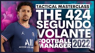 THE 424 SEGUNDO VOLANTE  Tactical Masterclass with Tactic Download Football Manager 2022  FM22 [upl. by Eva949]