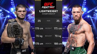 Khabib Nurmagomedov vs Conor McGregor Full Fight  UFC 5 Fight Night [upl. by Cohette681]