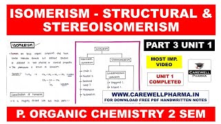 Isomerism  Structural Isomerism  Stereoisomerism  Part 3 Unit 1  Organic Chemistry 2nd semester [upl. by Isa]