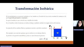 Transformación Isobárica [upl. by Atiniv]