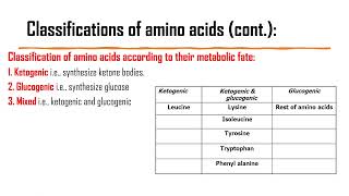 Biochemistry of amino acids and protein structure function relationship [upl. by Orabelle594]