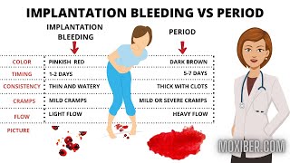 Implantation bleeding vs period Pictures causes signs symptoms quiz [upl. by Gamber]