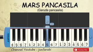 not pianika mars pancasila  garuda pancasila  tutorial belajar pianika [upl. by Auhsot]