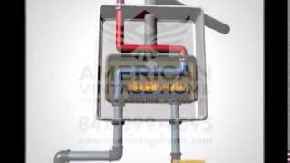 How Tankless Water Heaters Work [upl. by Rebliw630]