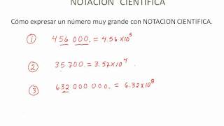 NOTACION CIENTIFICA 1 [upl. by Meaghan]