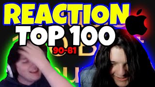 Reacting to Apple Musics Top 100 Albums List 9081 [upl. by Evol]