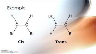 Geometric isomers [upl. by Eylk]