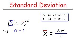 Standard deviation simply explained [upl. by Ybbob]