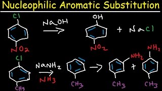 Nucleophilic Aromatic Substitution Reaction Mechanism  Meisenheimer Complex amp Benzyne Intermediate [upl. by Padraic]