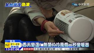 20141202中天新聞 天冷暖器創新加濕 桌上mini款熱銷 [upl. by Cis]