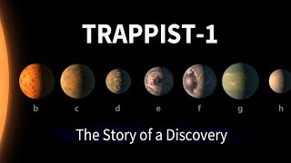 TRAPPIST1 The Story of a Discovery [upl. by Lannie]