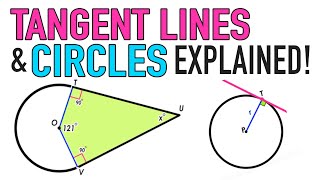 TANGENT LINES AND CIRCLES EXPLAINED [upl. by Levison313]